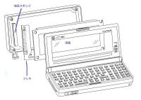液晶部コネクタ(フレキ)の構造