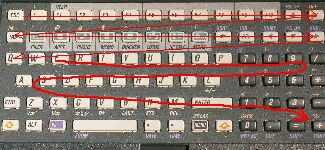 キーボードテストの手順